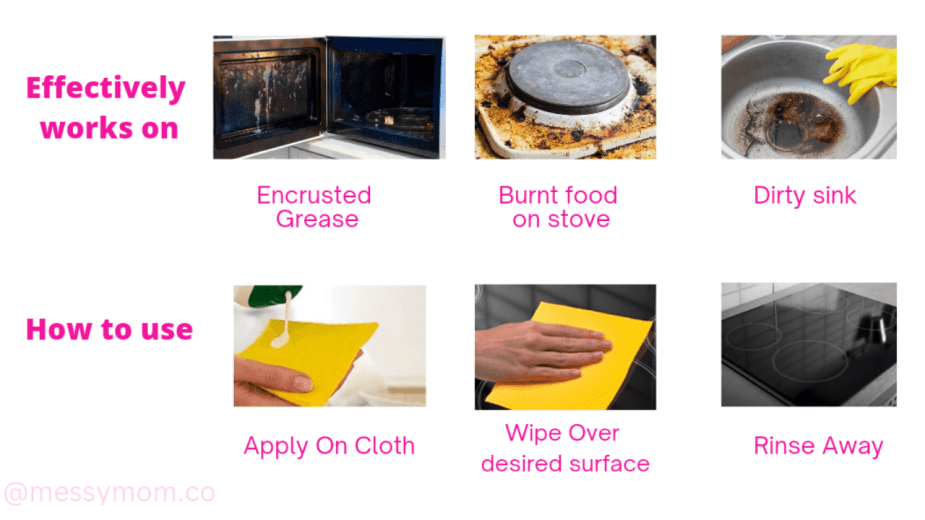 The Easiest way to Remove Stains from the kitchen: Cif