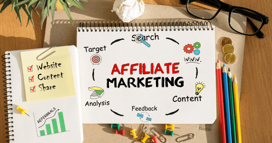 How to make money with your blog?