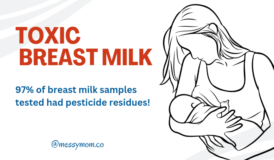 Protecting Newborns: The Truth About Toxic Substances in Breast Milk exposes how harmful chemicals contaminate breast milk in India and why urgent action is needed.